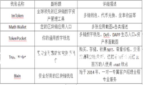 如何通过TP钱包安全便捷地转出BNB：步骤详解与注意事项