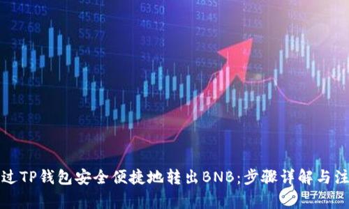 如何通过TP钱包安全便捷地转出BNB：步骤详解与注意事项