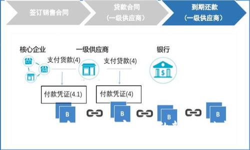 TPT钱包币：数字财富管理的新时代先锋