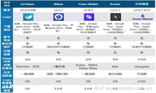 TP钱包：去中心化金融的创新解决方案，带你轻松管理加密资产