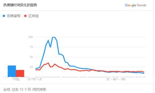 TP钱包与Uniswap：解锁去中心化交易的全新体验