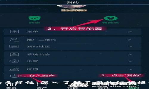 探索区块链的多样性：深入了解不同的证明模型及其独特性