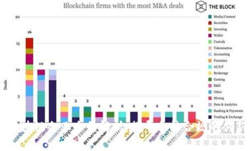 新疆区块链企业全景解析：探寻合法合规的创新力量