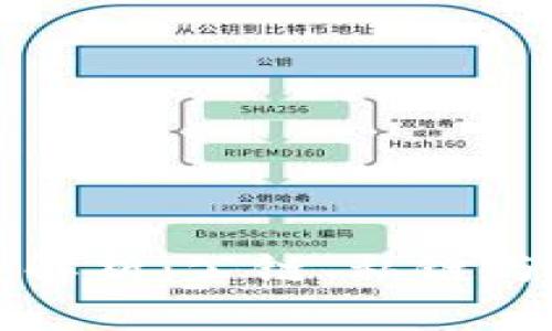 区块链的基本类型解析：公链、私链与联邦链的独特优势
