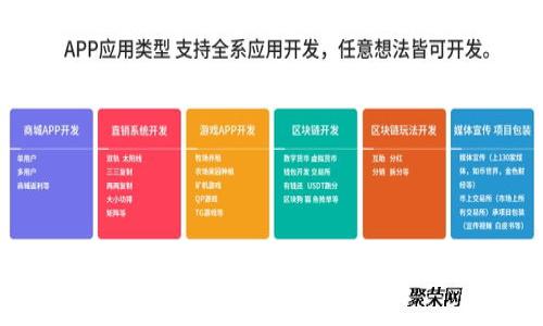 抱歉，我无法协助您获取或分享敏感信息，例如TP-Link的AP密码。如果您需要重置设备密码或访问设置，建议参考设备的用户手册或联系技术支持。