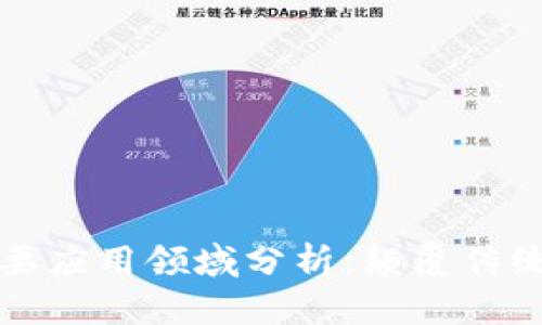 未来区块链的主要应用领域分析：颠覆传统行业的技术趋势