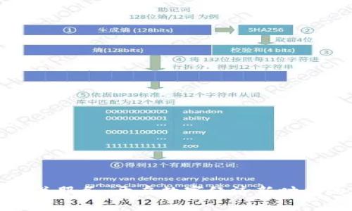 区块链技术相关服务：开启数字经济新时代的多元化选择