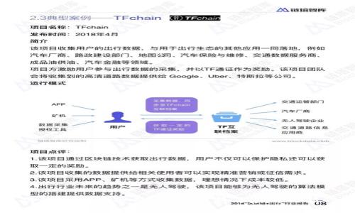 成功的区块链项目：揭示创新与应用的新时代