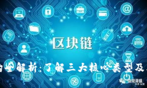 区块链架构全解析：了解三大核心类型及其应用场景