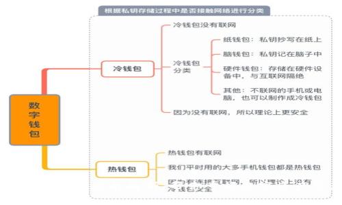区块链钱包的全面功能解析：帮你掌握数字资产管理的未来