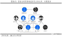 在区块链技术不断发展的今天，区块链经济学的