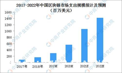 区块链相关工作探秘：未来职业的创新机会