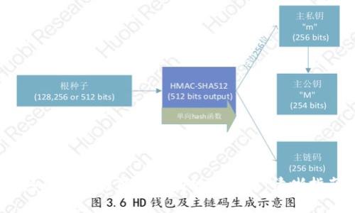 2023年热门区块链商城研发公司推荐：清晰指南与评测
