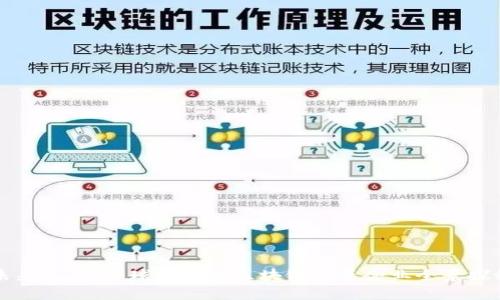 未来已来：全球领先的区块链汽车企业全景探秘
