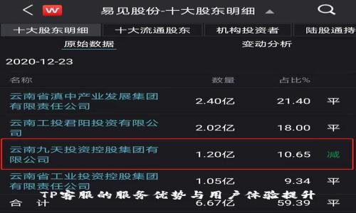 TP客服的服务优势与用户体验提升