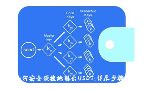 TP钱包如何安全便捷地转出USDT：详尽步骤与注意事项