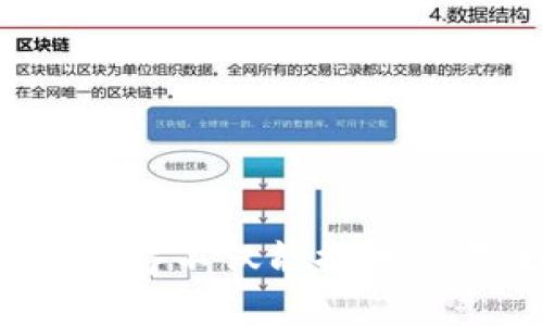    区块链智能交易程序全解析：五大创新应用，让你从容应对市场变化  / 

 guanjianci  区块链, 智能交易, 加密货币, 交易程序  /guanjianci 

引言

随着技术的不断进步和金融市场的变化，区块链智能交易程序正在成为交易者不可或缺的工具。它们不仅通过去中心化操作提高了安全性，还利用智能合约为交易提供了更多创新的可能性。然而，许多用户对市场上的各种智能交易程序知之甚少。本文将为您详细解析当前市场上表现优异的区块链智能交易程序，帮助您更好地理解其功能和潜在优点。

什么是区块链智能交易程序？

区块链智能交易程序是基于区块链技术和智能合约的自动化交易系统。这些程序通过预设的规则和条件实现交易的自动执行，使得交易过程更加高效、透明和安全。其最大的特点在于去中心化，意味着不再依赖于传统金融机构，大幅降低了成本与交易时间。智能合约的引入，则使交易过程更加可信和可靠，降低了人为干预的风险。

智能交易程序的独特卖点

智能交易程序拥有多个独特的卖点，这些卖点使得其在复杂和动态的交易环境中尤为突出：

ul
listrong去中心化/strong：区块链技术的核心优势之一，不再依赖单一机构来管理和验证交易。/li
listrong透明性/strong：交易记录公开透明，所有参与者都可以实时查看，增加了信任度。/li
listrong安全性/strong：得益于密码学技术的加持，交易数据难以篡改，极大降低了黑客攻击的风险。/li
listrong自动化执行/strong：智能合约能够根据设定条件自动执行，减少了人为错误的可能性。/li
listrong快速结算/strong：相比传统金融系统，区块链的交易结算速度更快，可以实时完成。/li
/ul

区块链智能交易程序的应用实例

了解区块链智能交易程序的理论基础后，接下来我们看看一些具体的应用实例。

h41. PancakeSwap/h4

PancakeSwap是基于Binance Smart Chain（币安智能链）的去中心化交易所（DEX），它允许用户通过流动性池进行交易。用户不仅可以交易各类加密货币，还能通过流动性挖矿等方式赚取收益。其亮点在于低手续费和快速交易速度，受到广大用户的青睐。

h42. Uniswap/h4

Uniswap是以太坊网络上的一个智能合约交易平台，凭借其自动化做市商（AMM）的模型，使得用户能够直接在平台上进行数字资产的交换。Uniswap通过流动性提供者的资金池进行交易，极大降低了市场操控的风险，该平台因其简单易用的界面和高透明度而受到高度评价。

h43. 3Commas/h4

3Commas是一个先进的加密货币交易管理平台，具有智能交易机器人功能。用户可以设置自动交易策略，借助技术分析和市场趋势，使得自己在交易中更具优势。该平台提供的智能交易工具帮助用户减少情绪交易，提高了投资回报率。

h44. Aave/h4

Aave是一个去中心化借贷协议，用户可以通过该平台进行加密资产的借贷交易。特别之处在于其提供了“闪电贷”功能，允许用户在同一交易中借入资产并立即还款，无需抵押。这种创新的金融机制为用户提供了更多的灵活性，吸引了大量的用户参与其中。

h45. Bittrex/h4

Bittrex是一家聚焦于合规性和安全性的加密货币交易所，全方位支持多种数字资产交易和智能交易选项。其严格的安全措施以及兼容区块链技术的交易系统，使得用户在交易过程中倍感放心。

选择智能交易程序时需注意的因素

在选择区块链智能交易程序时，用户需考虑多个因素，以确保所选平台符合个人需求：

ul
listrong安全性/strong：确保选定的平台具备强大的安全措施，包括双重身份验证、资产保险等。/li
listrong交易费用/strong：注意了解平台每笔交易所需的手续费，以便理性评估成本。/li
listrong用户界面/strong：选择一个易于使用的界面，便于快速上手，减少交易时的错误。/li
listrong支持币种/strong：根据自己的交易需求，选择支持多种加密资产的交易平台。/li
listrong社区支持/strong：活跃的社区和良好的客户服务能为用户提供必要的支持和帮助。/li
/ul

未来展望：智能交易程序的发展趋势

随着区块链技术的不断演进，智能交易程序也在不断更新与发展。以下是一些未来可能出现的发展趋势：

ul
listrong多链支持/strong：未来的智能交易程序可能会支持多种区块链资产的交易，为用户提供更多灵活性。/li
listrong智能合约的改进/strong：更易于编写和执行的智能合约将极大提升用户的交易体验。/li
listrong人工智能的结合/strong：AI技术的引入将帮助用户更好地分析市场趋势，交易决策。/li
listrong更高的合规性/strong：随着政策法规的完善，智能交易程序将更加注重合规性，增强用户信任。/li
listrong环保与可持续/strong：未来的交易生态系统可能会朝着更环保和可持续的方向发展，特别是在能源消耗方面。/li
/ul

结论

区块链智能交易程序的兴起标志着金融科技领域的又一次创新。从去中心化的安全性、自动化的高效性，到透明的交易过程，这些程序帮助用户在快速变化的市场中把握机遇。选择合适的智能交易程序不仅能提升交易效率，更能为您的投资决策提供支持。展望未来，随着技术的不断进步，智能交易程序将在区块链金融生态中扮演更加重要的角色。希望本文能为您在这条探索之路上提供一些实用的见解和指导。
