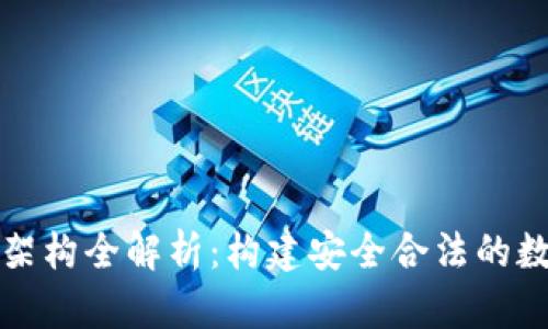 区块链合规架构全解析：构建安全合法的数字经济基础