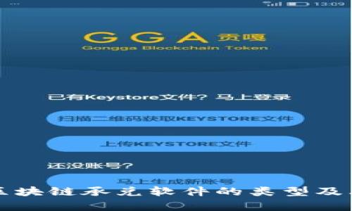 全面解析区块链承兑软件的类型及其应用潜力