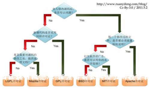 美国区块链概念股：深度解析最具潜力的投资机会