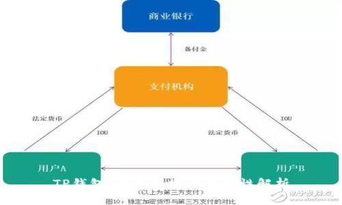 TP钱包：国内合规与合法性解析