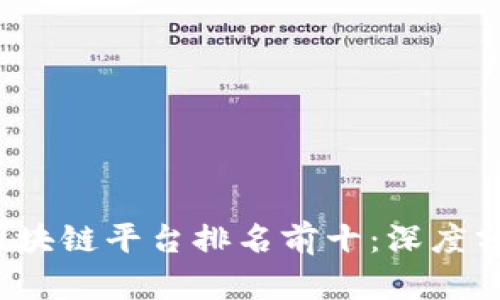 2023年国内区块链平台排名前十：深度分析与趋势展望