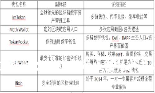 探索区块链创业之路：必知的区块链产品与创新应用