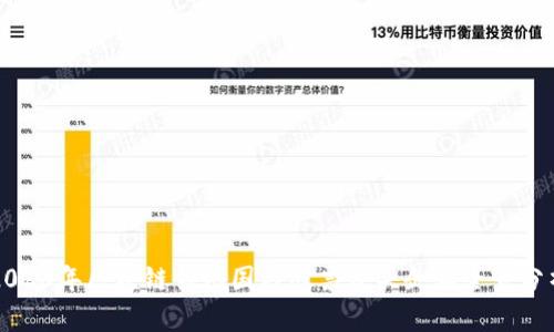2023年区块链领域国内股票龙头企业全景分析