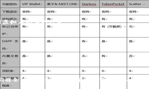 在现代互联网的发展中，区块链技术被广泛应用于各个领域，而不涉及区块链方案的其他技术和方案同样不可忽视。以下是几种不涉及区块链的技术和方案，在商业、社交、生活等领域发挥着重要作用。

### 1. 云计算

定义与发展
云计算是一种通过互联网提供计算服务的技术，这些计算服务包括服务器、存储、数据库、网络、软件等。用户可以按需使用这些服务，而无需自己购买和维护复杂的基础设施。自2000年代初期以来，云计算迅速崛起，成为全球许多企业和个人用户的首选解决方案。

优势
云计算的优势在于其灵活性和可扩展性。无论是大企业还是小型初创公司，都能够根据自己的需要选择合适的服务。此外，云计算还提供数据备份和灾难恢复的功能，使用户无需担心数据丢失的问题。

应用领域
云计算在各个行业都有广泛的应用，包括电子商务、教育、医疗、金融等。例如，许多在线教育平台利用云计算提供实时的课程和教学资源。此外，云计算还支持许多移动应用的开发和运行。

### 2. 人工智能

引言
人工智能（AI）是指计算机和系统模拟人类智能的能力，包括学习、推理和自我修正等。近年来，随着计算能力的提升和数据量的增加，人工智能技术迅速发展，渗透到生活的方方面面。

应用实例
在智能家居领域，人工智能通过语音助手和智能设备，改善了我们的生活质量。比如，通过语音命令控制家中的灯光、温度等；在医疗领域，AI可以帮助医生分析影像数据，实现更快速、准确的诊断。

创新与挑战
尽管人工智能带来了许多便利，但也面临着隐私和安全等挑战。如何在不侵犯用户隐私的前提下有效利用数据，是当前人工智能发展中一个亟待解决的问题。

### 3. 大数据分析

概述
大数据分析是指运用先进的分析技术和算法，从大量复杂的数据中提取有价值的信息和洞察。随着信息技术的不断进步，数据的产生速度和数量也在不断增加，如何有效管理和利用这些数据成为了许多企业的重要任务。

应用场景
在市场营销方面，大数据分析可以通过分析消费者的购买行为和偏好，为企业提供精准的营销策略。金融行业同样倚重大数据分析，银行利用数据分析进行风险评估和信用审核。

前景展望
随着技术的不断进步，大数据将融入更多的行业和场景，成为推动经济和社会发展的重要力量。

### 4. 物联网

概念与特点
物联网（IoT）是指通过互联网将各种物品连接起来，实现信息交换和数据共享的技术。物联网的核心在于“连接”，使得智能设备能够互相交流与协作。

应用实例
在智慧城市建设中，物联网技术被广泛应用于交通管理、环境监测和公共安全等领域。例如，通过智能交通灯可以实时调节交通流量，降低拥堵情况。在农业领域，物联网也可以通过传感器监测土壤湿度和作物生长状态，从而提高农作物产量。

未来展望
随着5G技术的普及，物联网将迎来更大发展机遇。数据传输速度的提升将使得物联网设备能够更快更高效地互联互通，进而推动智能化生活方式的实现。

### 5. 虚拟现实与增强现实

技术概述
虚拟现实（VR）和增强现实（AR）是近年来备受关注的新兴技术。VR技术通过计算机生成一个全新的虚拟环境，用户可以身临其境地体验；AR则是将虚拟的信息叠加到现实世界中，让用户同时感受到虚拟与现实的结合。

应用领域
在教育领域，VR和AR技术被广泛应用于培训和教学，通过沉浸式的体验提升学习效果。在娱乐方面，VR 游戏和 AR 应用如 Pokémon GO 更是吸引了大量用户。

挑战与展望
尽管VR和AR技术正在快速发展，但仍面临高成本和用户体验等挑战。随着技术的不断进步，未来的虚拟现实和增强现实将更加普及并易于使用。

### 小结

不涉及区块链的技术方案同样为我们的生活提供了诸多便利，从云计算到人工智能，从大数据分析到物联网，这些技术正在不断地改变我们的生活方式和工作模式。未来，随着技术的不断演进，我们将会看到更多创新的解决方案乍现而出，推动社会发展的步伐更为迅速。无论是在家居生活、工作环境还是教育领域，这些技术的普及将促使我们迎来更加高效、便捷的数字生活。在此过程中，理解和善用这些技术，也将成为每个人的必修课。