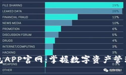探索TP钱包APP官网：掌握数字资产管理的新纪元
