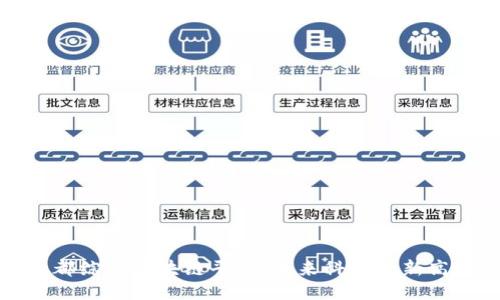 于都综合区块链平台：未来科技的新高地