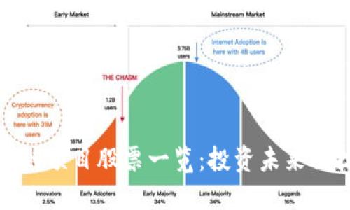 新兴区块链项目股票一览：投资未来科技的机会