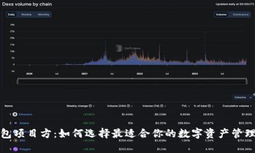 TP钱包项目方：如何选择最适合你的数字资产管理工具