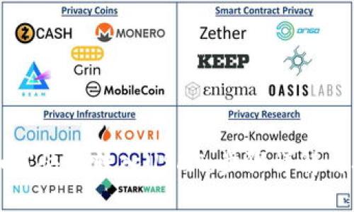 TP钱包如何快速转入USDT：步骤详解与技巧分享