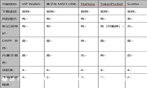 如何解决TP钱包中的ETH待确认状态：实用技巧与建议