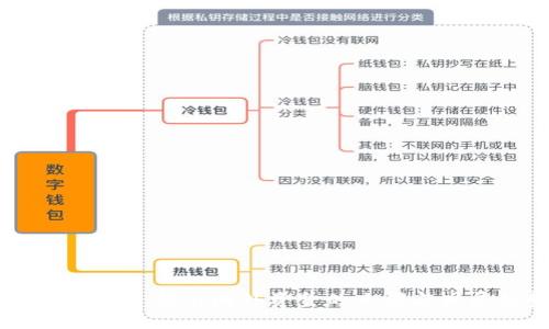 探索区块链：揭示海外资金的来源与发展趋势