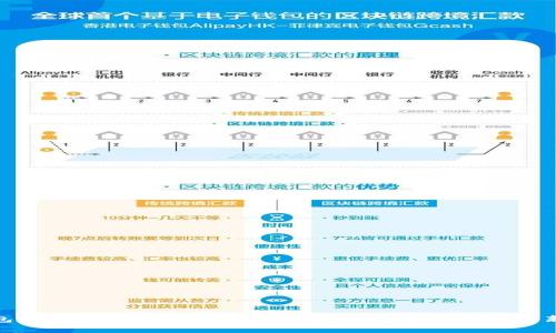 TP钱包最新版下载iOS：安全、便捷的数字资产管理新体验
