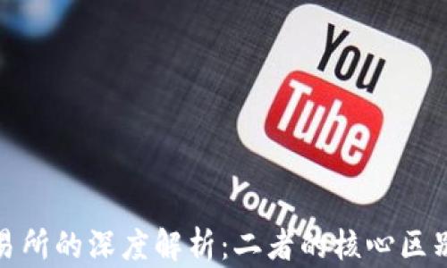 
TP钱包与交易所的深度解析：二者的核心区别与各自优势