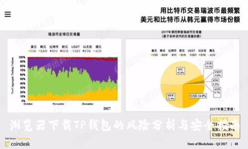 浏览器下载TP钱包的风险分析与安全指南