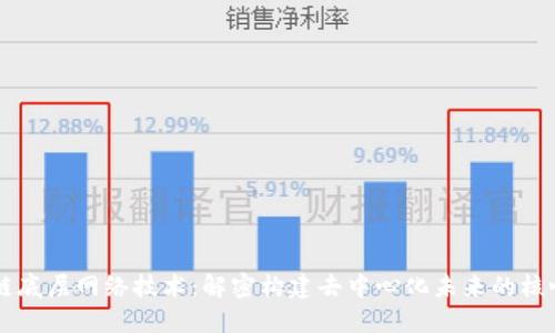 区块链底层网络技术：解密构建去中心化未来的核心要素