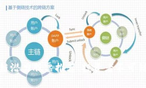 低位区块链潜力股票推荐：投资者不可错过的机会