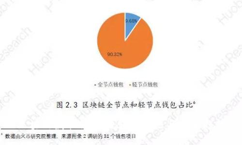 区块链数据组织的创新方法与未来趋势