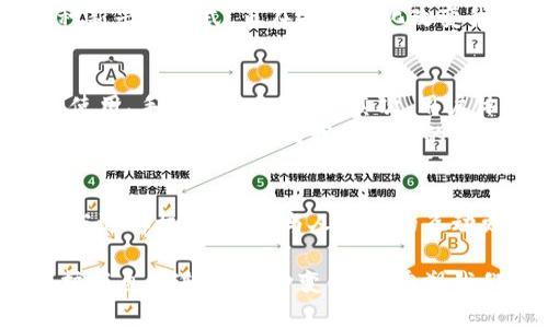   探索DApp区块链应用的无穷可能：从金融到游戏的全景视角 / 

 guanjianci DApp, 区块链应用, 去中心化, 数字货币 /guanjianci 

引言：DApp的崛起
近年来，区块链技术的飞速发展为我们带来了DApp（去中心化应用程序）的新兴概念。它们不仅是区块链技术的产物，更是改变传统互联网应用的一种新范式。不同于中心化应用，DApp以去中心化的方式运行，不仅增强了安全性，也降低了对单一服务提供者的依赖。

DApp的定义与特征
首先，让我们理清DApp的基本定义。DApp是客户端与智能合约相结合的应用程序。它们运行在区块链网络上，具备开放性、匿名性和安全性等特点。由于其去中心化的本质，用户不再需要信任一个中心化的平台，无论是金融交易、数据存储，还是社交互动，用户都可以直接与其他用户进行交互。

金融领域的DApp
金融科技是DApp应用中最为广泛的领域之一。在这个行业中，去中心化金融（DeFi）迅速崛起，为传统金融体系带来了颠覆性的变化。用户可以通过各类DeFi应用进行借贷、交易甚至收益 Farming。比如，Uniswap和Aave等众多平台，依托流动性池为用户提供更高的收益，同时降低了交易成本。
在传统金融中，用户通常需要依赖银行或其他中介进行交易。使用DApp时，用户可以直接将数字资产在区块链上进行交易。此外，DeFi还引入了跨链交易和稳定币等创新，使得不同网络之间的资产可以自由流动。这一切都在大大提升金融市场的流动性与效率。

游戏产业的DApp应用
除了金融，游戏行业也是DApp的重要应用领域之一。区块链游戏通过将游戏内的资产（如道具和角色）转化为数字资产，赋予了玩家更多的拥有权和交易自由度。在这种模式下，玩家不仅可以在游戏中享受乐趣，还能通过交易获取真实的收益。
例如，Axie Infinity是一款非常受欢迎的区块链游戏，玩家通过养成和对战虚拟宠物来获取收益。每只宠物都有独特的特征和价值，玩家之间可以自由交易。这种创新使得游戏不仅仅是消遣，而成为了一种新的经济活动，吸引了大批用户参与其中。

社交网络的去中心化
除了金融和游戏，社交网络也是DApp的一大应用方向。传统社交平台如Facebook和Twitter等都存在数据隐私和货币化问题。而去中心化社交网络则能有效规避这些风险，让用户有更多的控制权和选择权。
例如，Mastodon是一个去中心化的社交网络，通过分布式服务器让用户可以自由交流，而无需担心平台的审查。用户可以选择加入不同的社区，参与到自己感兴趣的话题中。同时，许多去中心化社交DApp也开始尝试以数字货币奖励用户的参与，使得社交网络不再只是流量的聚集，而是变成一个经济生态。

内容创作的DApp
在内容创作领域，去中心化应用同样引起了巨大的关注。DApp可以帮助内容创作者更好地保护自己的版权，同时激励用户更多地参与到内容的创作和传播中。例如，基于区块链的内容平台如Steemit和Audius，让用户可以通过发布和分享内容获得奖励，并且所有的交易记录都可以在区块链上追溯。
通过这种方式，内容创作者不再依赖传统平台的广告收入，而是拥有了一种全新的盈利模式。此外，用户也能够以更透明的方式获得创作者的回报。这种新兴的模式，正在潜移默化改变我们对内容消费和创作的理解。

DApp的挑战与未来
尽管DApp应用前景广阔，但仍然面临不少挑战。首先是技术门槛问题。目前，大部分DApp使用者仍需一定的技术知识才能顺利使用，如理解数字钱包的使用、手续费的支付等。其次，用户体验问题也不容忽视。许多DApp的操作流程复杂，界面不够友好，限制了普通用户的参与。此外，DApp的法律和合规问题也亟待解决。
尽管存在这些挑战，但随着技术的不断完善和用户教育的深入，DApp的应用场景将会越来越广泛。相信在不久的将来，DApp将不仅局限于小众应用，而会成为主流，深入到我们生活的方方面面。

结论：DApp对未来的意义
DApp正在彻底改变我们对互联网应用的认识。无论是金融交易、游戏娱乐，还是社交交流、内容创作，DApp的去中心化特性都为用户提供了更大的自由与选择权。它让人与人之间的互动更加直接，为创造一个更透明、公平的数字经济生态奠定了基础。虽然面临挑战，但DApp以其独特的创新性和包容性，必将引领未来数字世界的新趋势。

随着区块链技术不断进步，DApp的潜力将愈加显著。未来的社会，可能会是一个DApp高度普及的社会，所有的信息流通和价值交换都将在区块链的保护下自由进行。这种变化，将重塑我们的生活方式和思维方式，带来更加深远的社会影响。