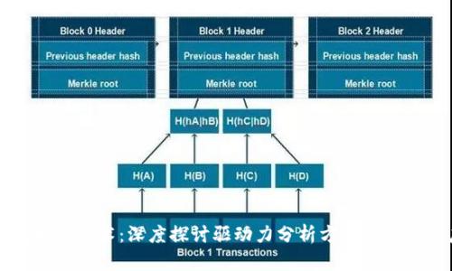解锁区块链技术：深度探讨驱动力分析方法的创新与应用