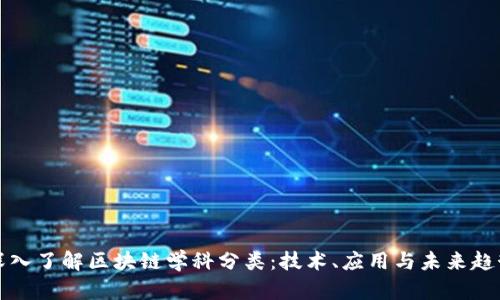 深入了解区块链学科分类：技术、应用与未来趋势