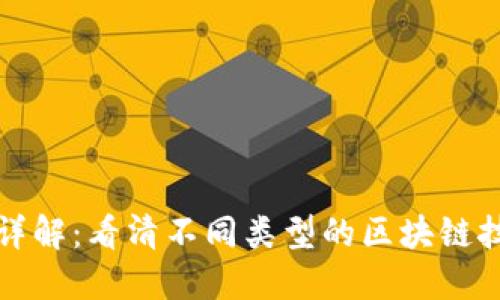 加密区块链领域详解：看清不同类型的区块链技术及其应用潜力