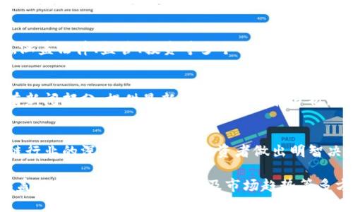 以下是一些国外知名的区块链动态网站，提供最新的区块链新闻、动态和市场信息：

1. **CoinDesk**（coindesk.com）
   - CoinDesk 是一个权威的区块链新闻网站，提供有关比特币和其他数字货币的最新资讯、市场分析以及行业动态。

2. **CoinTelegraph**（cointelegraph.com）
   - CoinTelegraph 是全球领先的区块链和加密货币新闻网站之一，以其独特的插画风格和深入的报道著称。

3. **Decrypt**（decrypt.co）
   - Decrypt 提供有关区块链和加密货币的新闻、教育内容和深度访谈，旨在帮助用户更好地理解这一快速发展的领域。

4. **CryptoSlate**（cryptoslate.com）
   - CryptoSlate 不仅提供区块链新闻，还包括市场数据、项目介绍和行业分析，帮助用户全面了解加密货币市场。

5. **The Block**（theblock.co）
   - The Block 是一个专注于提供深入的区块链和加密货币分析的新闻网站，吸引了许多行业专业人士和投资者。

6. **Bitcoin Magazine**（bitcoinmagazine.com）
   - Bitcoin Magazine 是最早的比特币新闻网站之一，涵盖比特币、区块链技术及其应用的广泛主题。

7. **Messari**（messari.io）
   - Messari 提供加密货币市场数据分析和深度研究，其内容适合希望深入了解市场动态的投资者和开发者。

8. **Blockchain News**（blockchain.news）
   - Blockchain News 提供最新的区块链技术和行业动态，涵盖法律、监管、投资等多个方面的信息。

9. **CoinMarketCap**（coinmarketcap.com）
   - CoinMarketCap 最著名于其加密货币市场数据，但也有新闻部分，提供最新的市场动态和分析。

10. **Crypto Briefing**（cryptobriefing.com）
    - Crypto Briefing 提供市场评论、项目分析以及区块链行业的深度报道，助力投资者做出明智决策。

这些网站不仅为用户提供最新的区块链和加密货币动态，还涵盖了政策法规、技术开发及市场趋势等多方面内容，适合各种背景的读者了解和追踪区块链行业的发展。