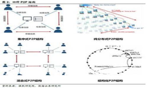 区块链公司值得访问的五大平台解析