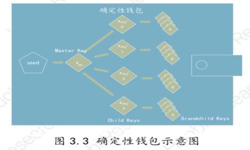 探讨发票区块链的商业应用：重塑财务透明度与效率