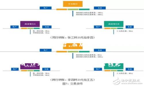   区块链影视作品分类解析：探索创新与多样化的未来 / 

 guanjianci 区块链影视, 影视分类, 去中心化, 创新科技 /guanjianci 

引言：区块链与影视的邂逅
近年来，区块链技术凭借其去中心化和透明性等特点，逐渐成为各个行业的热门话题。影视行业作为文化传播的重要组成部分，自然也没有错过这一波技术浪潮。这一新兴技术不仅改变了影视作品的创作方式，还对内容的分发、版权管理和用户体验等多个方面产生了深远的影响。在这篇文章中，我们将深入探讨区块链影视作品的分类，揭示其独特的创新点以及背后的动因。

一、区块链影视作品的定义
首先，我们需要明确区块链影视作品是什么。简而言之，区块链影视作品是指在创作、发行、交易等环节中应用区块链技术的影视内容。这类作品不仅可以涉及电影、电视剧、纪录片等多种形式，也可以包括短视频、网络剧等新兴型态。区块链的引入，为这些作品提供了更为安全和高效的管理方式。

二、区块链影视作品的主要分类
在区块链技术的推动下，影视作品的分类也逐渐呈现出多样化。以下是一些主要的分类方式：

h41. 去中心化影视作品/h4
去中心化影视作品是区块链影视的核心。这类作品通常由独立创作者制作，并通过智能合约直接与观众进行交易。观众可以通过Token购买观看权，这样的模式有效地缩短了创作者与观众之间的距离。

h42. 版权保护型影视作品/h4
区块链技术在版权保护方面的应用，极大提升了影视作品的安全性。通过将作品的信息记录在区块链上，创作者能更好地管理自己的版权，避免盗版和侵权的发生。同时，观众也可以通过链上数据，了解某一作品的真实背景及其创作团队，从而消除购买时的疑虑。

h43. 跨平台分享型影视作品/h4
某些区块链影视平台允许用户在不同平台之间进行作品分享。这种模式不仅增加了作品的曝光率，还可以通过用户间的互动来提升作品的受欢迎程度。比如，一部在某个平台发布的短片可以被观众在其他社交媒体上分享，通过分享形成病毒式传播，进而吸引更多观众。

h44. 互动型影视作品/h4
互动型影视作品是区块链技术最具创新性的成果之一。这类作品不仅限于传统的观影体验，观众可以参与剧情的发展，甚至为角色的命运做出选择。通过智能合约，观众的选择将被记录在链上，影响故事的走向，从而使每个观看体验都成为独一无二的体验。

三、区块链影视作品的优势
区块链影视作品的出现，为传统影视行业带来了诸多优势。

h41. 版权保护/h4
传统影视行业常常面临盗版和版权纠纷的问题，而区块链凭借其不可篡改的特性，可以为创作者提供更强的版权保护。创作者可以将自己的作品信息存储于区块链，确保每一次的作品交易都有据可依，也能有效控告侵权行为。

h42. 透明融资/h4
区块链技术可以帮助创作者通过代币募资。观众可以通过购买项目Token加入项目支持，参与到影视作品的创作过程中。这种透明的融资方式使得资本流动公开透明，消除了许多传统融资中的隐患。

h43. 更好的用户体验/h4
区块链影视作品能够提供更为个性化的观看体验。用户可以根据自己的偏好选择不同的观看模式，甚至可以参与到创作过程中，享受更加深度的互动体验。这样的模式打破了传统影视的单向传播，让观众从被动接受者变为参与者。

四、区块链影视作品的挑战
尽管区块链技术为影视行业带来了诸多好处，但其在推广和实际应用的过程中仍面临一些挑战。

h41. 技术壁垒/h4
虽然区块链技术在不断发展，但仍有许多用户对其了解不深。如何降低用户的技术使用门槛，使其能够方便快捷地接触到区块链影视作品，将是未来发展的重要课题。

h42. 法律法规/h4
区块链影视作品在法律合规方面也需面对不少挑战。例如，如何确保Token的合法性，如何应对不同国家和地区对数字资产的监管等问题，都需要行业内部共同探索解决方案。

h43. 行业内的竞争/h4
随着区块链技术的普及，越来越多的创作者和团队开始进入这一领域，市场竞争将更加激烈。只有具备独特卖点和创新思维，才能在这个市场赢得一席之地。

五、未来展望
随着区块链技术的不断完善和成熟，我们有理由相信，区块链影视作品将在未来的发展中扮演愈发重要的角色。可以预见，去中心化的创作方式将为更多独立创作者提供展示才华的平台，而版权保护的提升则将使整个行业更加健康和有序。

总结
区块链影视作品的分类多种多样，每种类型都展现出了其独特的创新点。虽然在发展过程中面临技术壁垒和法律合规等挑战，但只要行业不断探索、发展，未来将会更加光明。作为观众，我们也期待看到更多新颖的体验和内容，既是文化的传承者，又是科技进步的见证者。

区块链的革命性改变，正悄然改变着我们所熟悉的影视世界。让我们拭目以待，这场技术与艺术的结合将带我们走向怎样的明天。